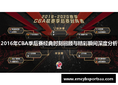 2016年CBA季后赛经典时刻回顾与精彩瞬间深度分析